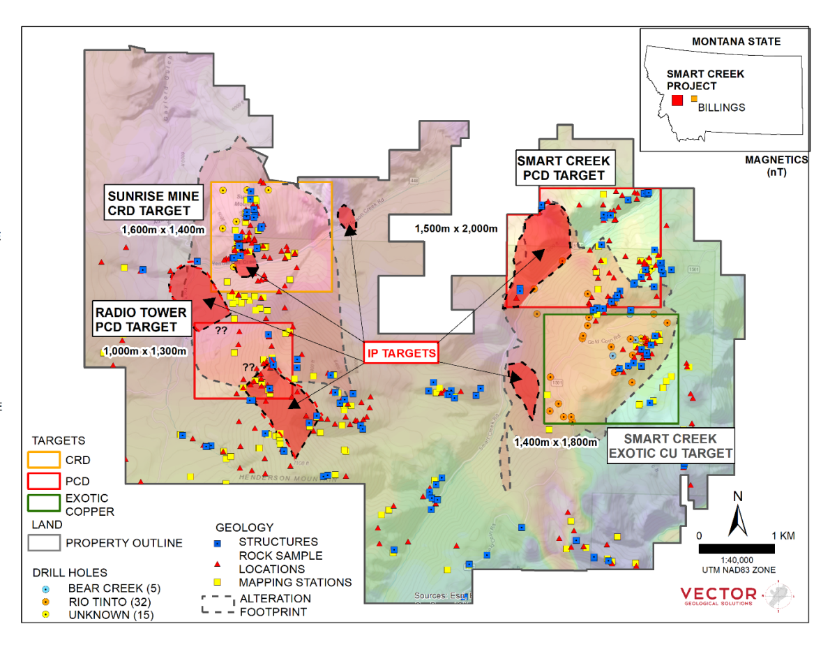 Domestic Metals Provides Project Update for Ongoing Field Level Exploration at the Smart Creek Project